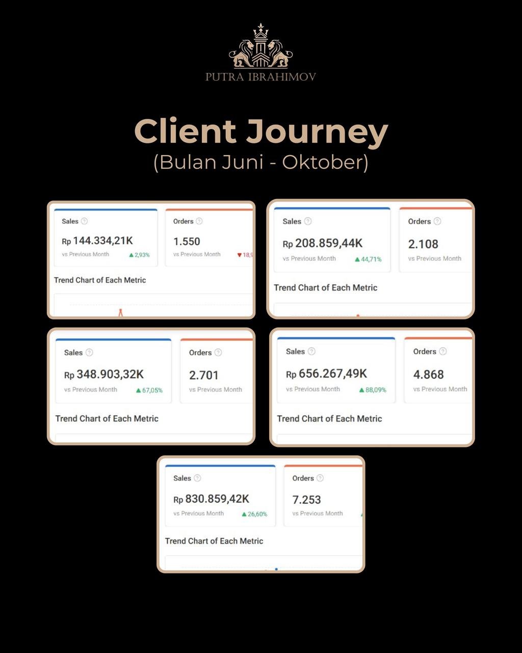 Portofolio whatsapp image 2025 11 05 at 14.02.07 a71d9ad0