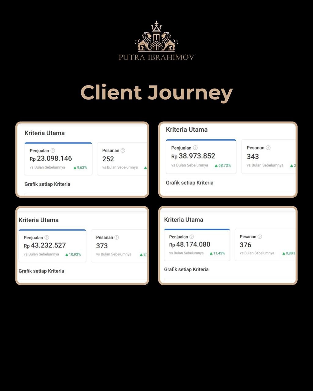 Portofolio whatsapp image 2025 12 06 at 15.22.54