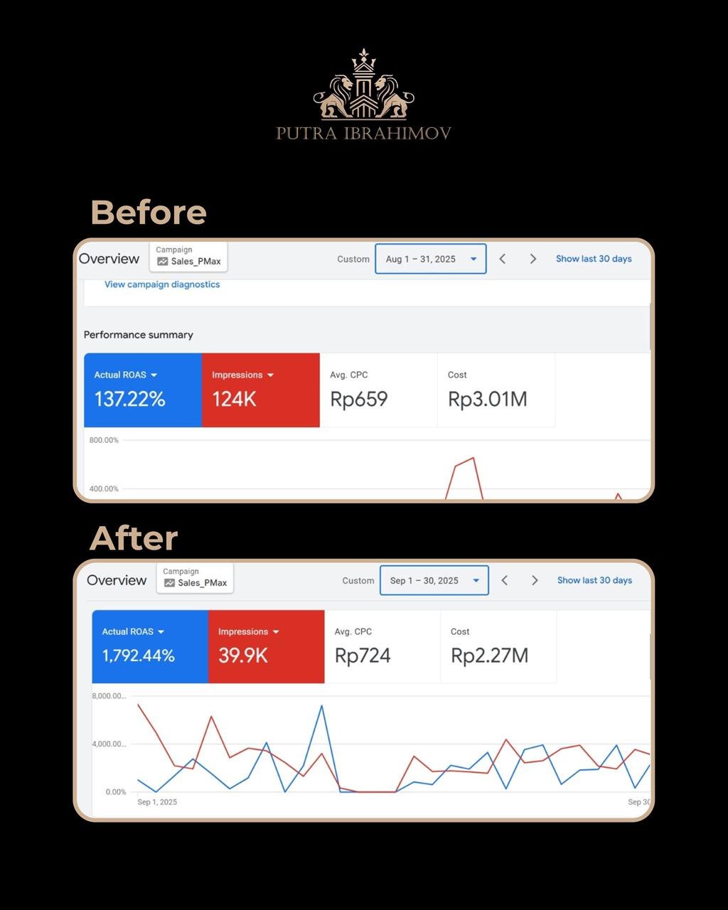 Portofolio whatsapp image 2025 12 16 at 20.29.22
