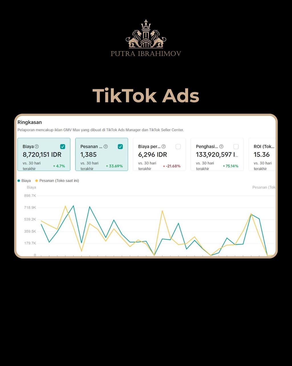 Portofolio whatsapp image 2025 12 17 at 17.51.07